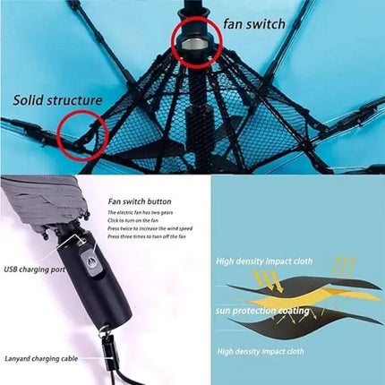 Portable Umbrella with Fan & Misting