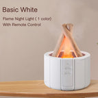 White / Basic