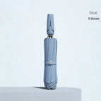 8 bones blue