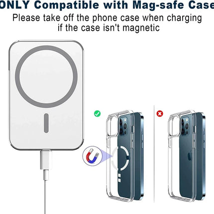 15W Wireless Macsafe Charger for iPhone