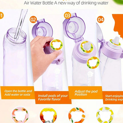 Flavored Water Bottle Pods