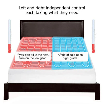 Thermal Soft Sleep Warming Winter Fleece Electric Heating Blanket