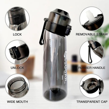 Flavored Water Bottle 650ml