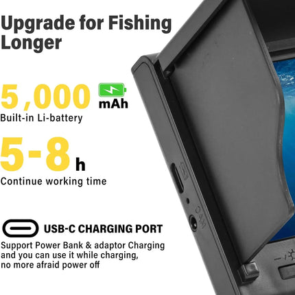 Portable Fishing Camera