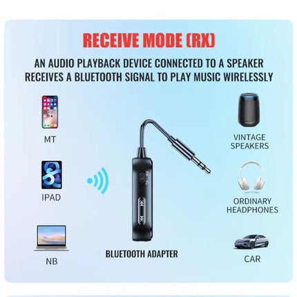 Bluetooth 6.0 AUX Audio Transmitter & Receiver
