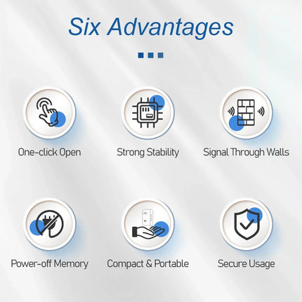 Wifi Repeater Range Extender