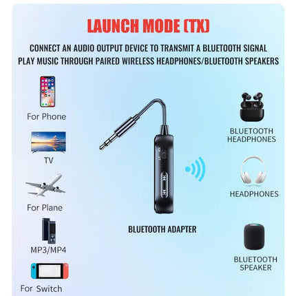 Bluetooth 6.0 AUX Audio Transmitter & Receiver