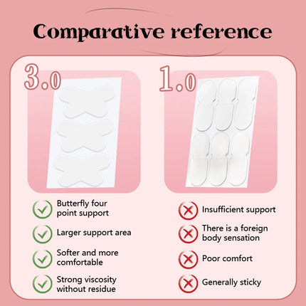 Ear Corrector Stickers