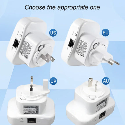 Wifi Repeater Range Extender