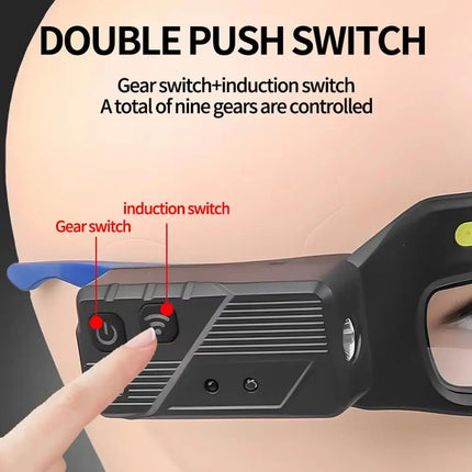 LED Headlamp Glasses