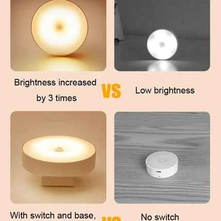 Motion-Activated Portable Night Light