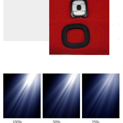 LED Wool Hat