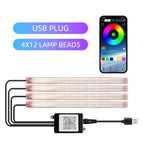 USB