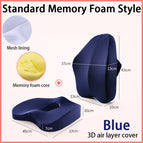 Memory, Blue